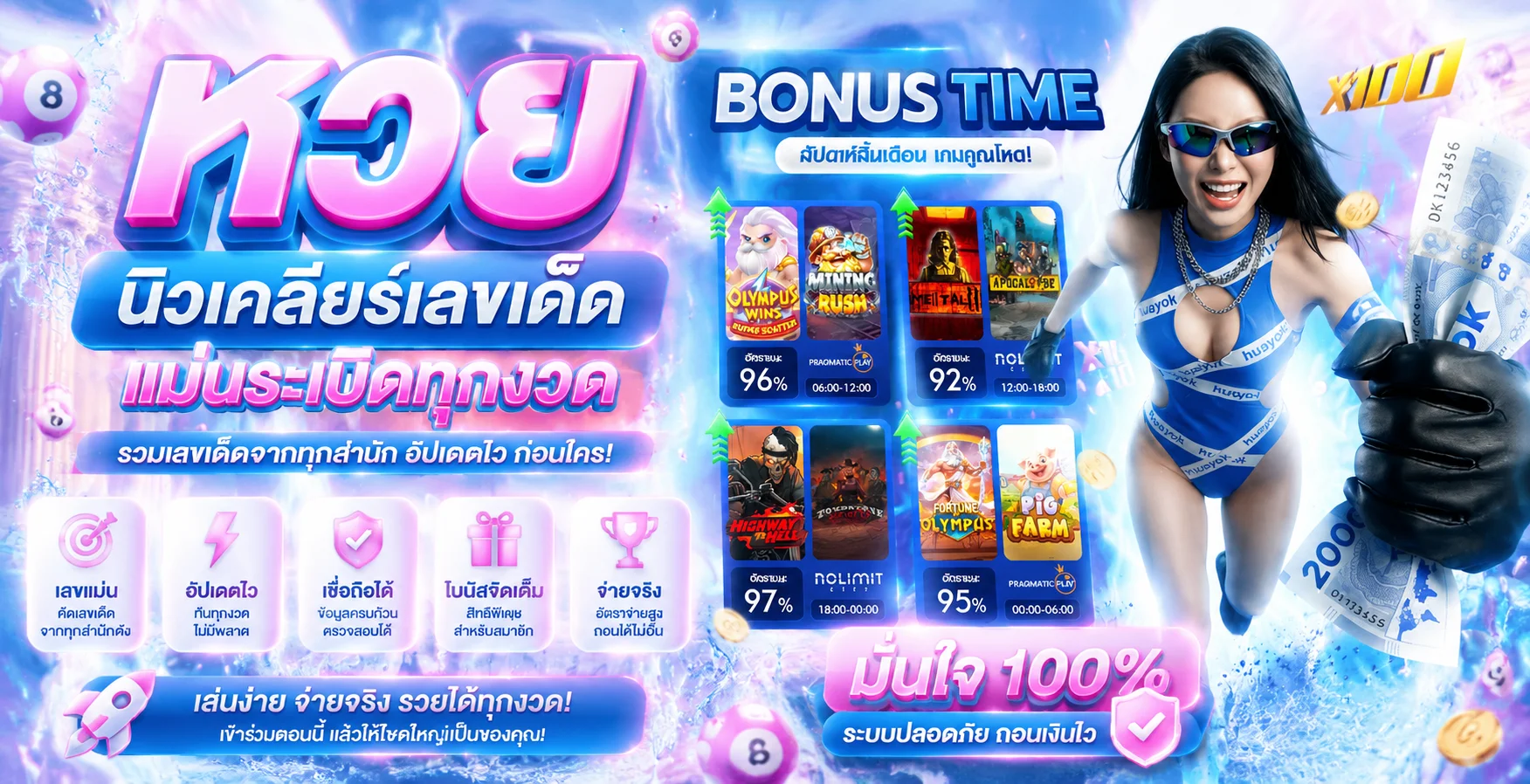 หวยออนไลน์ FUTUREBET แทงหวยจ่ายสูงครบทุกประเภท