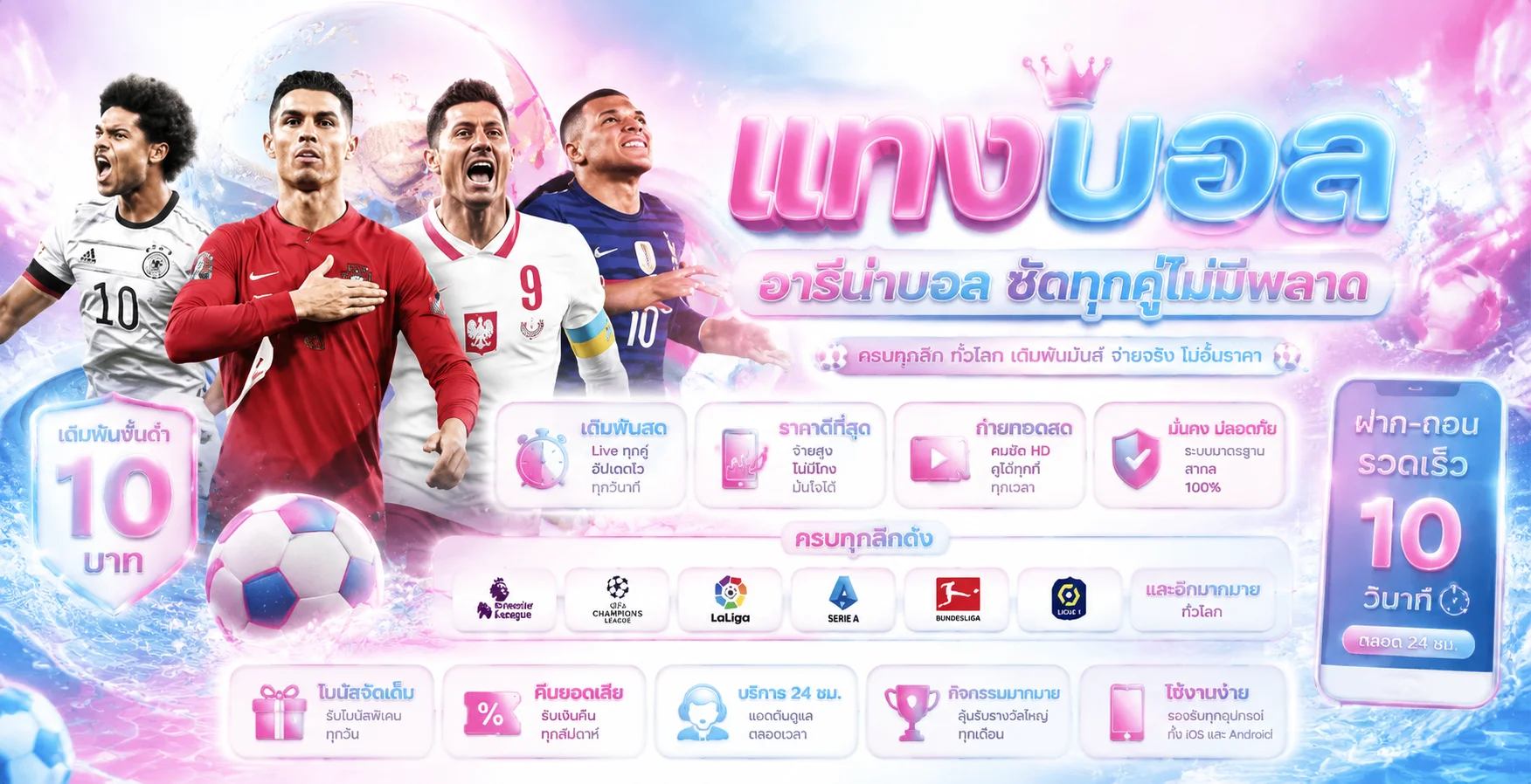 ทดลองเล่นสล็อตฟรี FUTUREBET ทุกค่ายเกมดัง